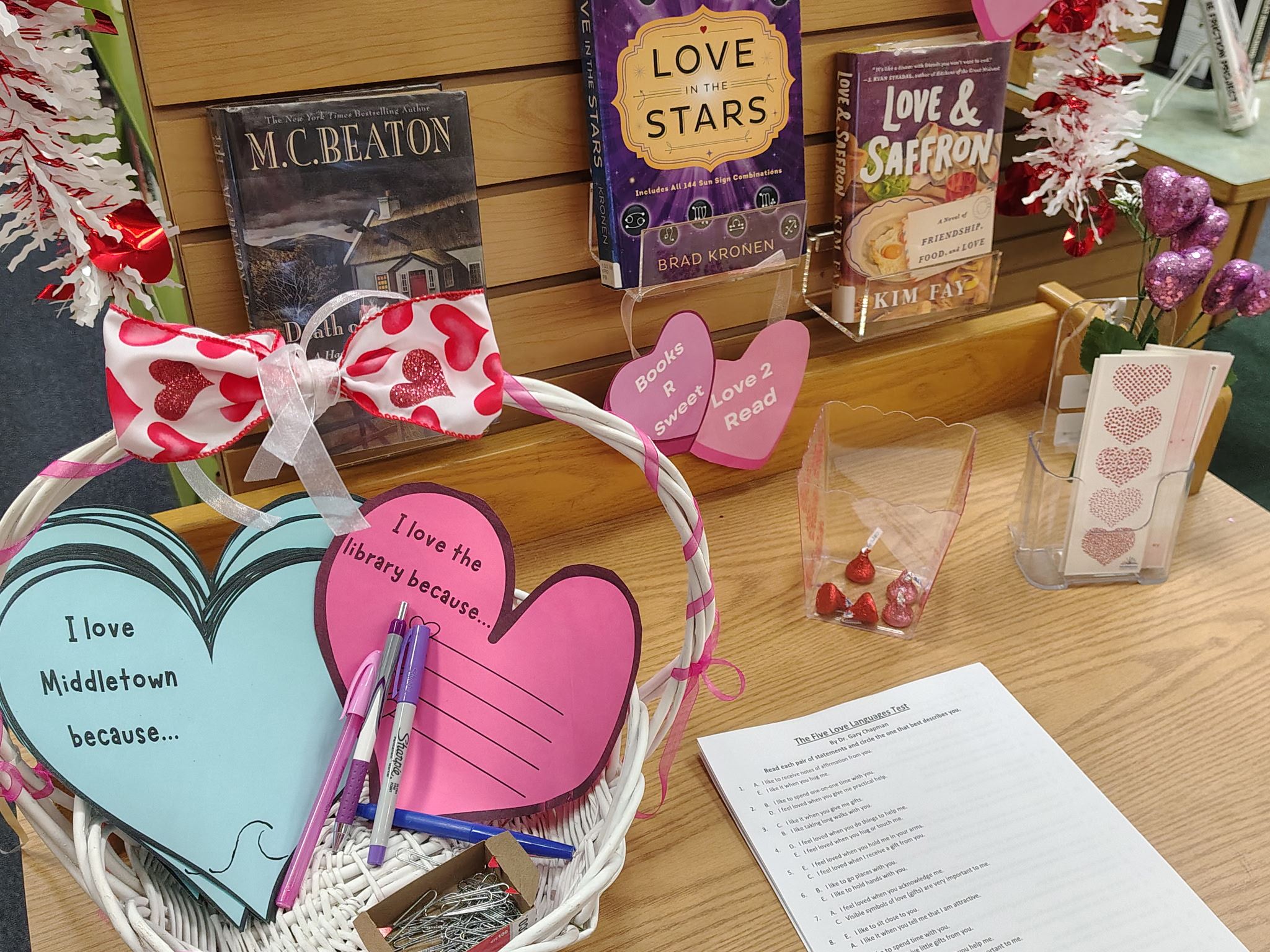 C - Closer look at the display