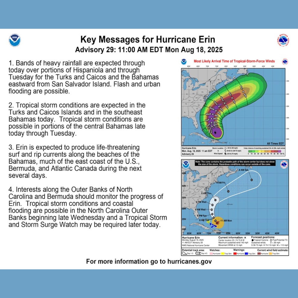 Tropical Storm Erin Anticipated Track Graphic 81925