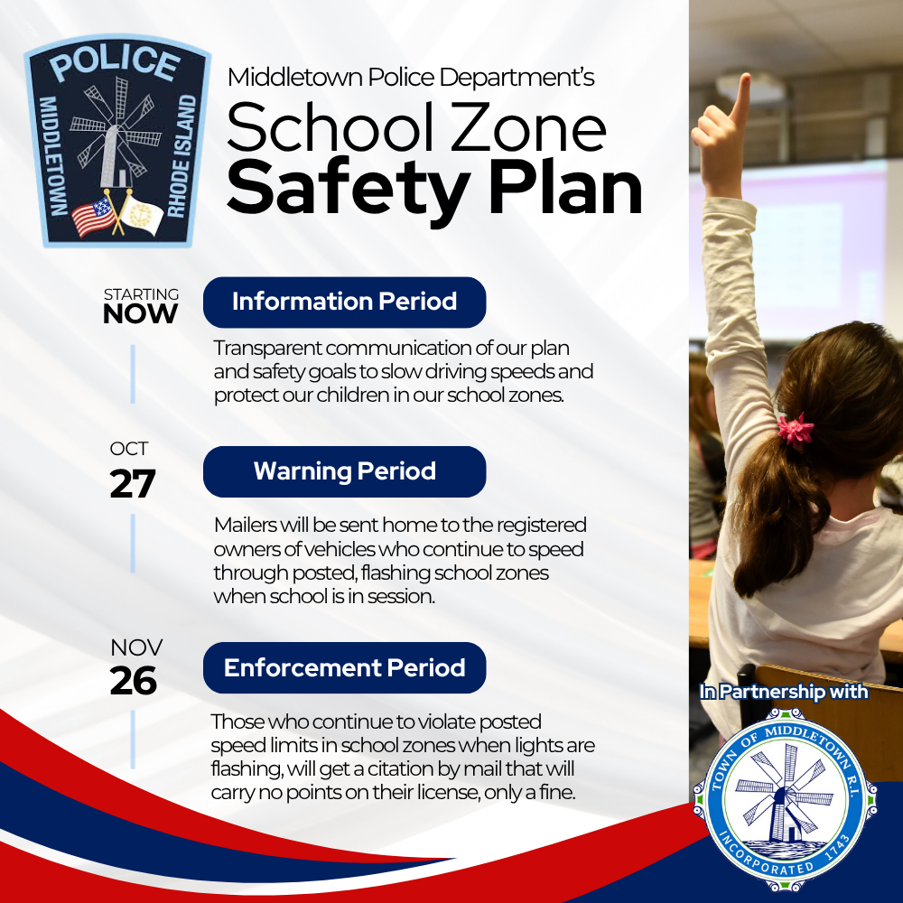School Zone Cameras Schedule 102025