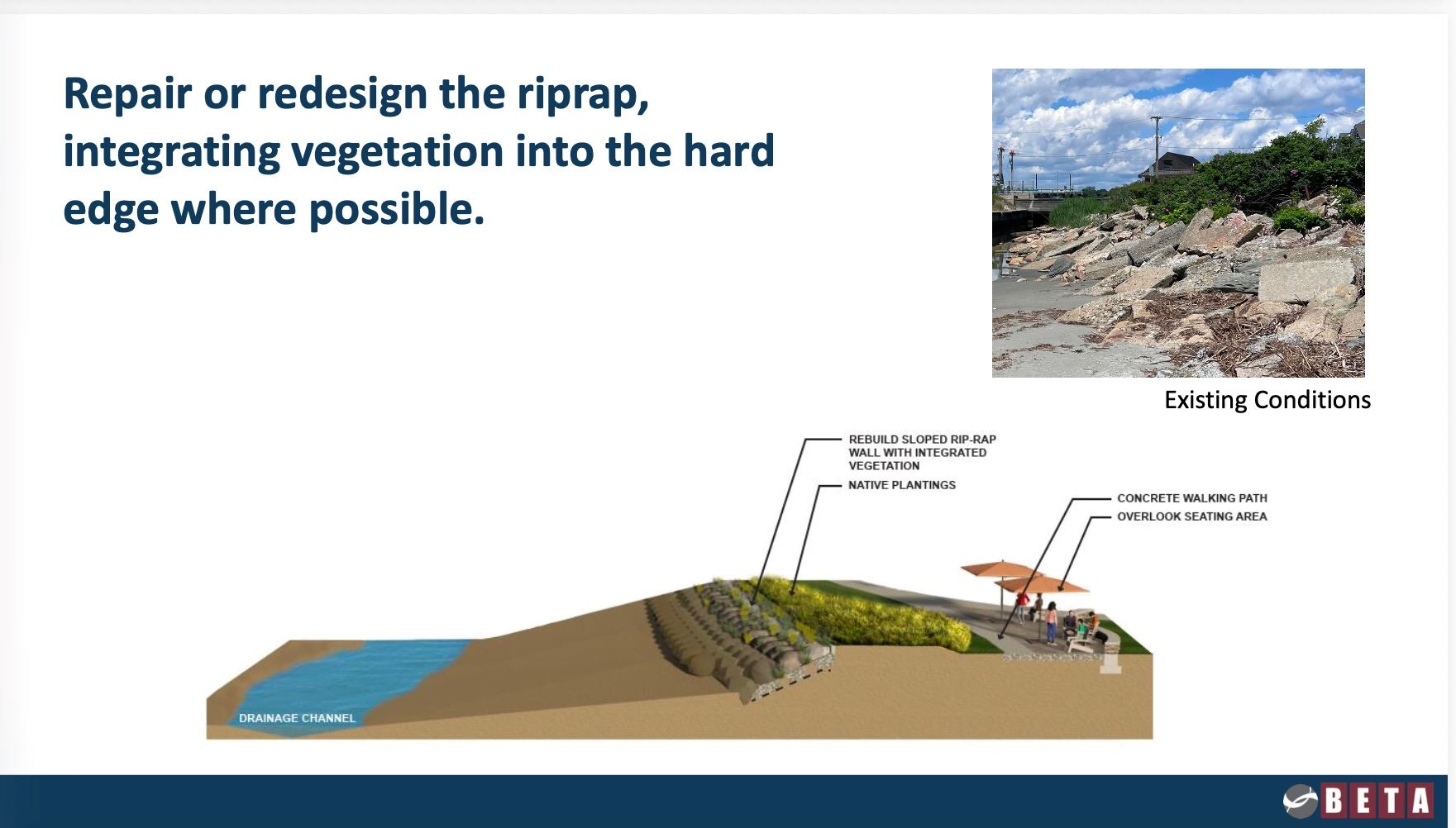 Dunlap-Wheeler Park Improvements Photo 2